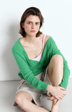 Load image into Gallery viewer, Womens Cardigan Dumy
